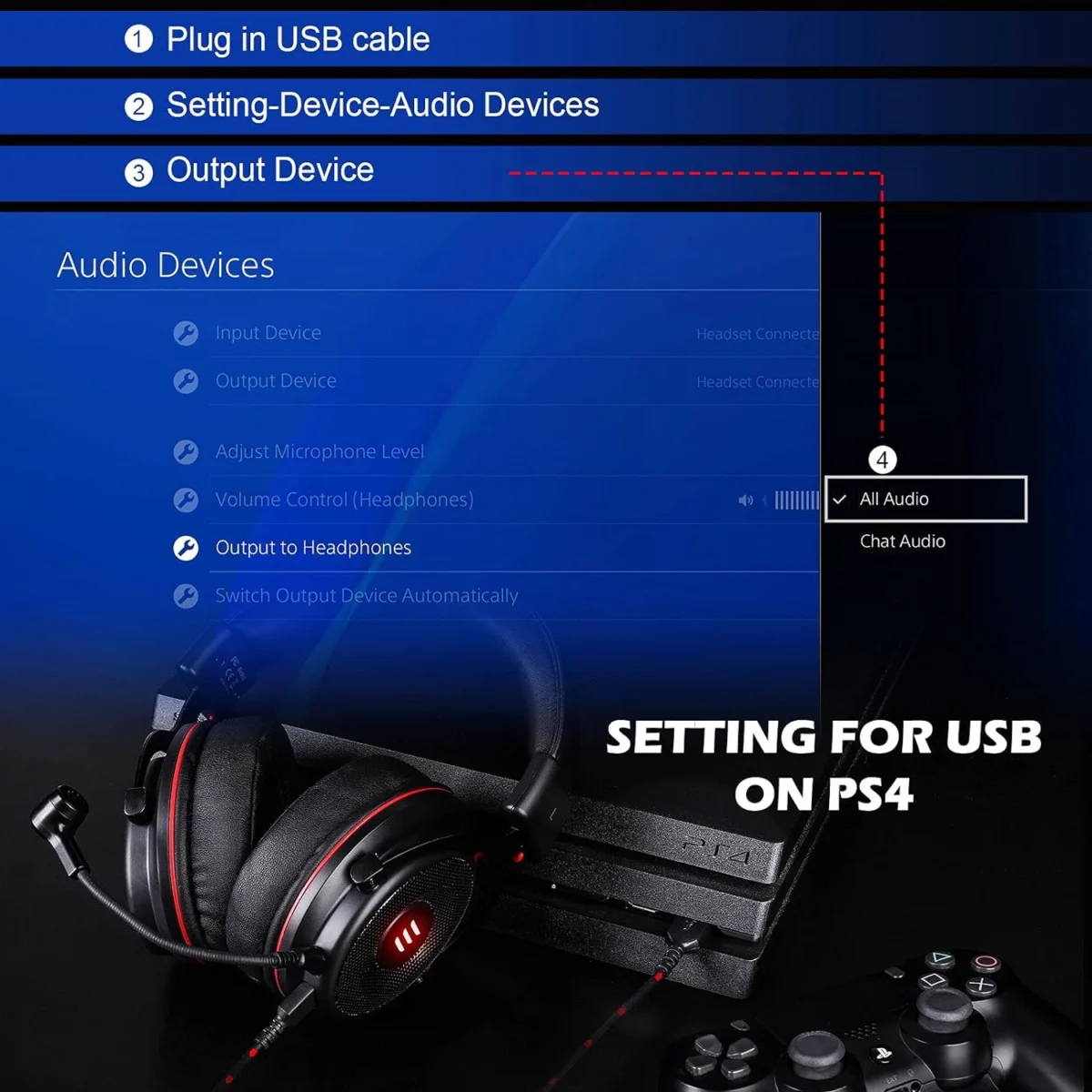 EKSA E900 PRO RGB Gaming Headset - 7.1 Surround Sound (Red)
