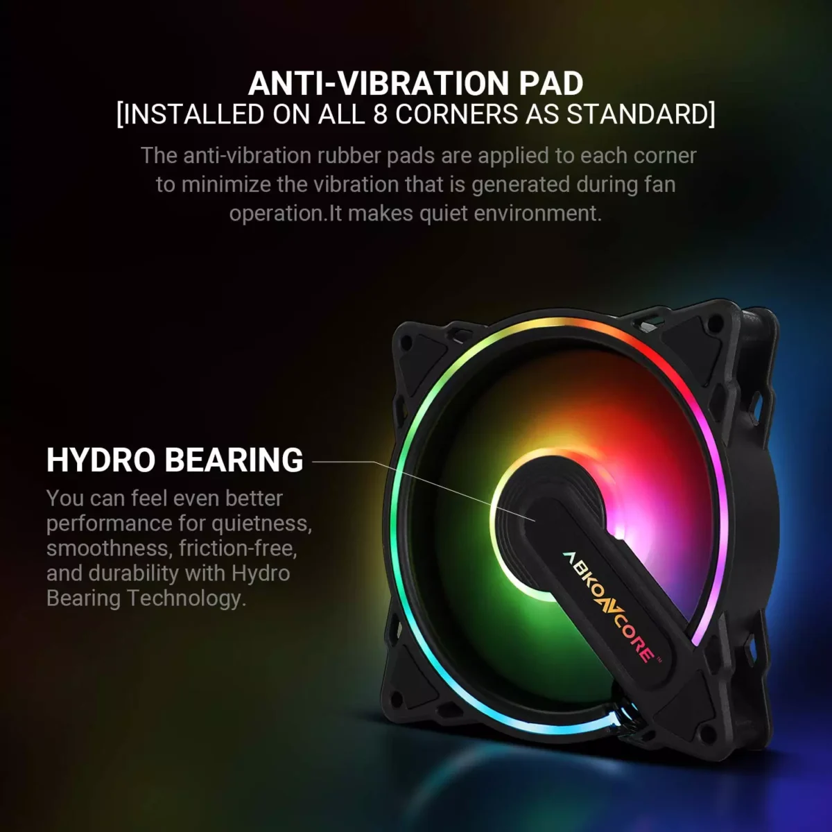 ABKONCORE HURRICANE ARGB Fans