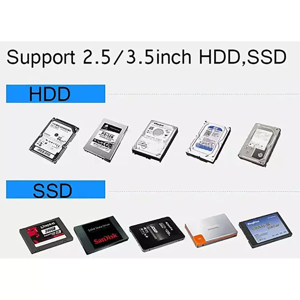 3.5 Inch SATA Hard Drive Enclosure USB 3.0 High Speed External Case