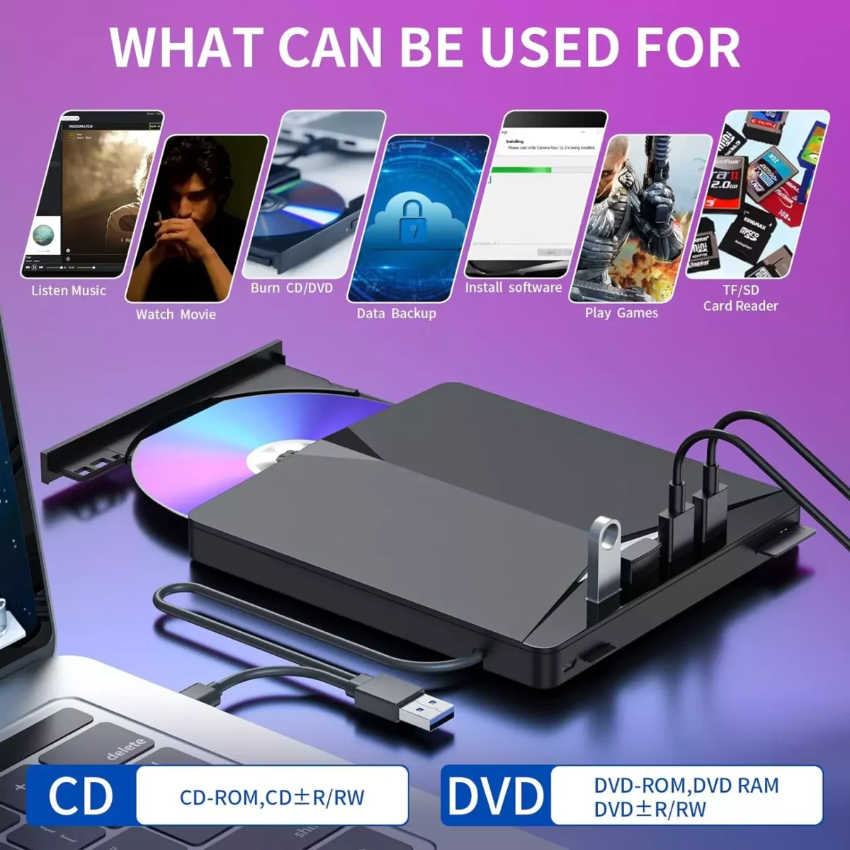External Portable CD/DVD Burner Drive for Laptop - 7 in 1 USB 3.0 DVD Player
