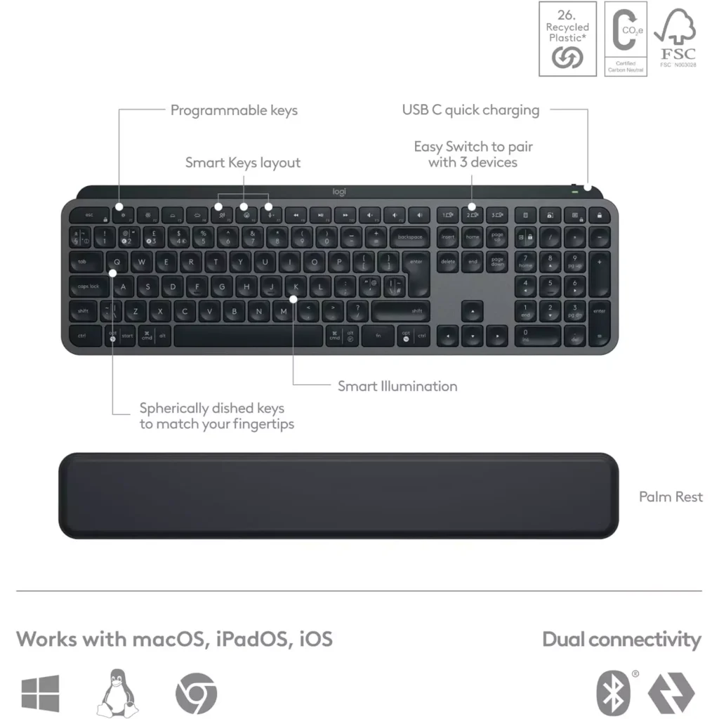 Logitech MX Keys S + MX Master 3S Combo - Performance Wireless Keyboard and Mouse with Palm Rest (Arabic)