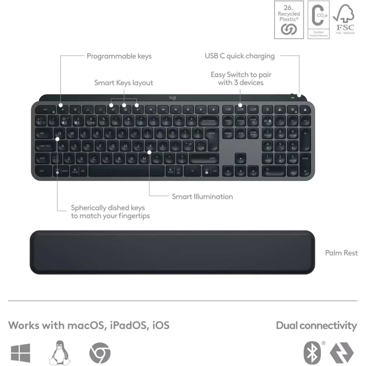 Logitech MX Keys S + MX Master 3S Combo - Performance Wireless Keyboard and Mouse with Palm Rest (Arabic)
