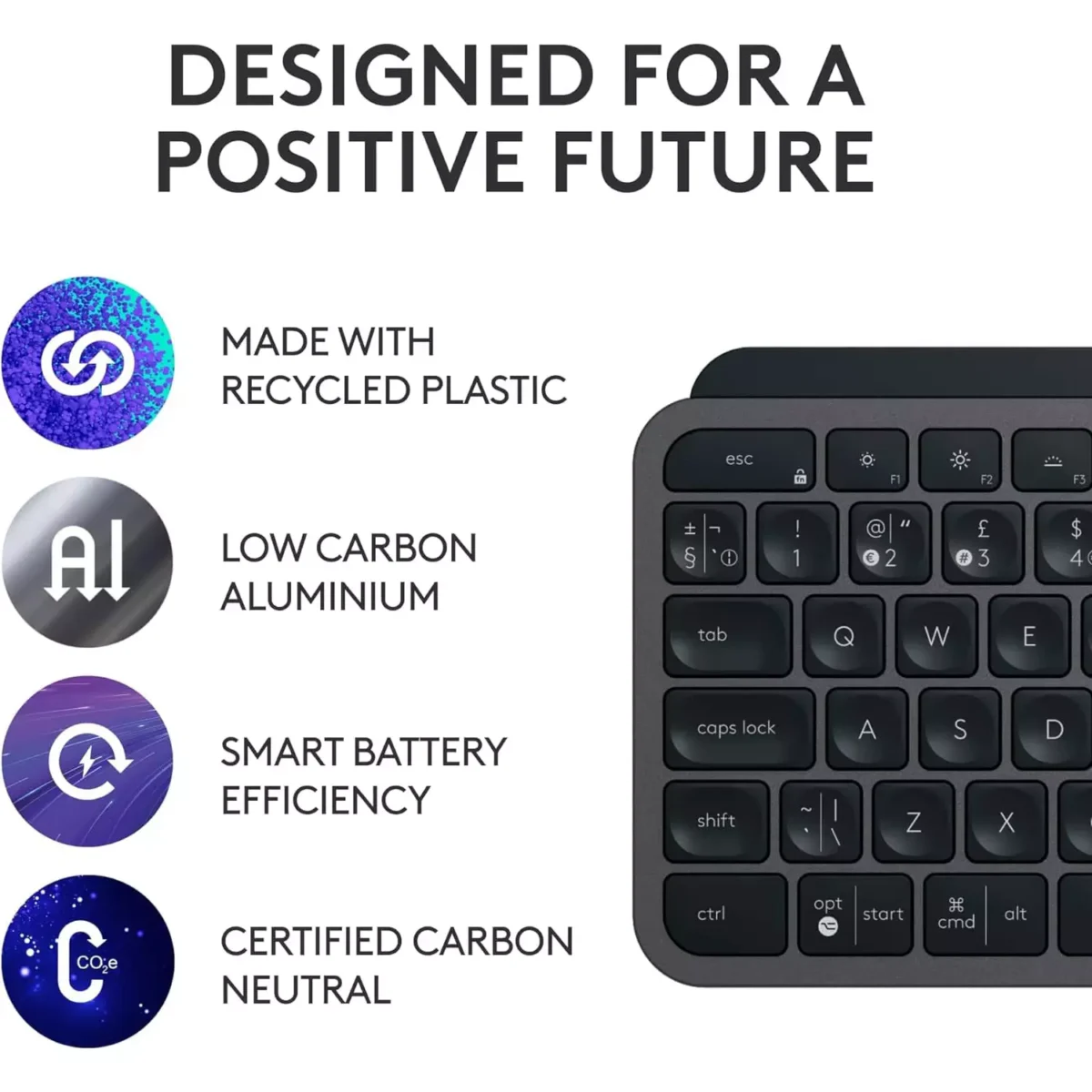 Logitech MX Keys S + MX Master 3S Combo - Performance Wireless Keyboard and Mouse with Palm Rest (Arabic)