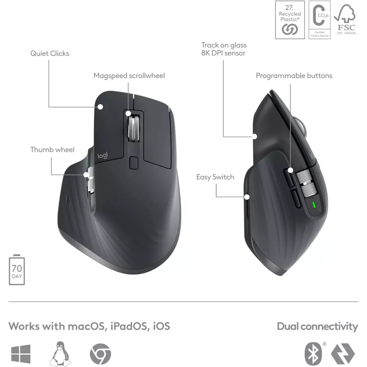 Logitech MX Keys S + MX Master 3S Combo - Performance Wireless Keyboard and Mouse with Palm Rest (Arabic)