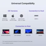 IVANKY 15 in 1 Triple Display Universal Docking Station USB C Laptop Docking Station with 100W Power Adapter Dual 4K Thunderbolt 34 Displaylink 2HDMI VGA