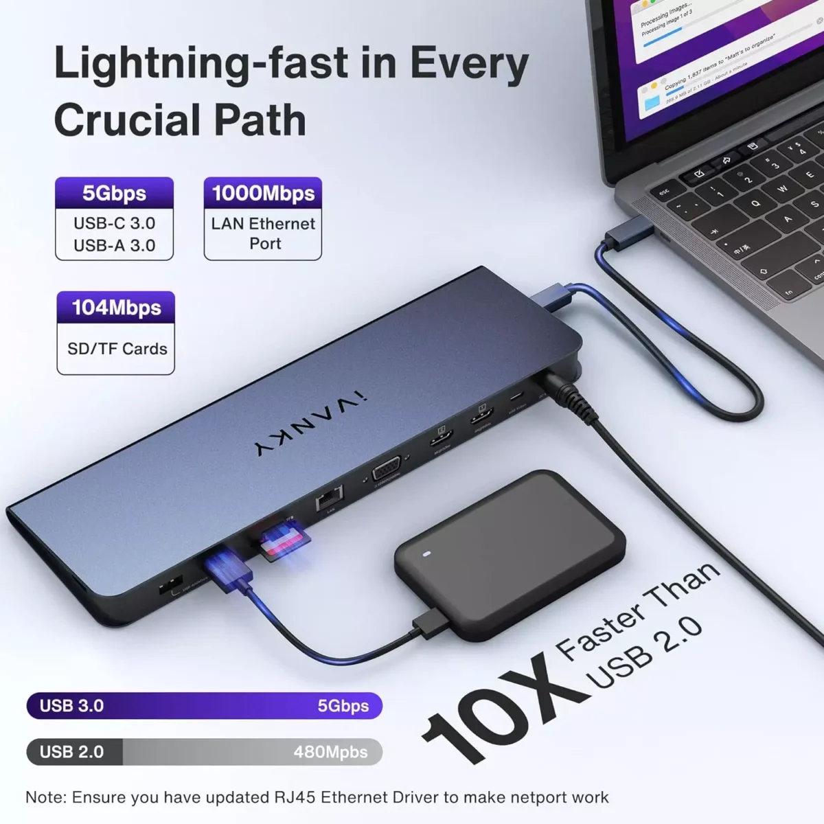 IVANKY 15 in 1 Triple Display Universal Docking Station USB C Laptop Docking Station with 100W Power Adapter Dual 4K Thunderbolt 34 Displaylink 2HDMI VGA