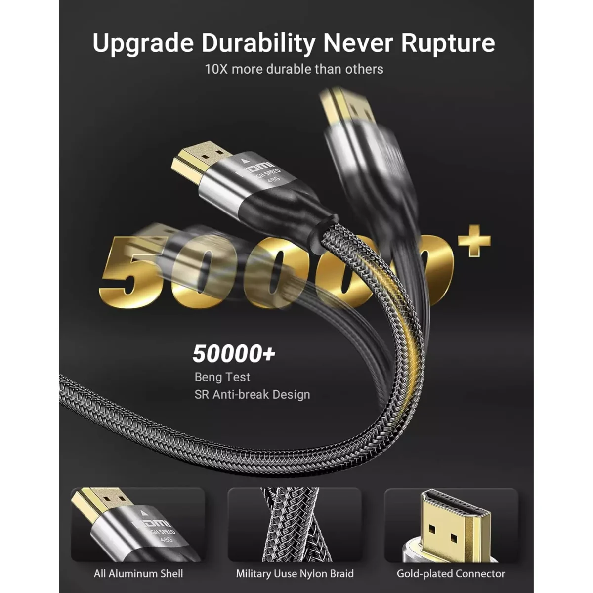 TISOFU【Ultra Certified 10K 8K HDMI Cable 1M HDMI 2.1 Cables 48Gbps High Speed Premium Braided Cord 8K@60Hz 4K@120Hz 4K@144Hz HDCP 2.2&2.3 CL3 ARC eARC for HDHDRHDTV