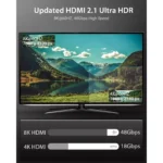 TISOFU【Ultra Certified 10K 8K HDMI Cable 1M HDMI 2.1 Cables 48Gbps High Speed Premium Braided Cord 8K@60Hz 4K@120Hz 4K@144Hz HDCP 2.2&2.3 CL3 ARC eARC for HDHDRHDTV