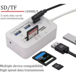 USB Type C 3.0/3.1 Card Reade Adapter Type-c to 3 Port USB 3.0 Hub with Card Reader MSDUO SD(HC) M2 TF(Flash) Multi-in-1 Memory Adapter (Type-c)