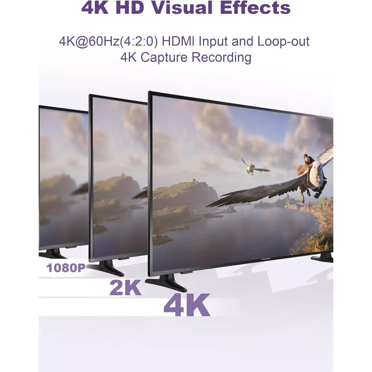 HDMI Capture Card 1060P @60HZ, 4K @30HZ