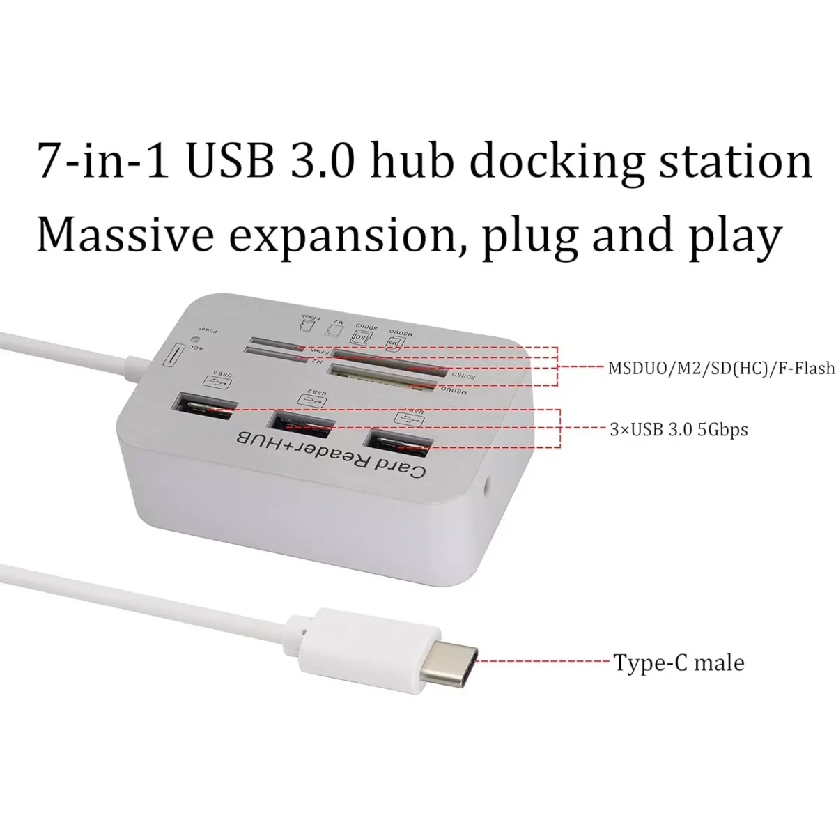 USB Type C 3.0/3.1 Card Reade Adapter Type-c to 3 Port USB 3.0 Hub with Card Reader MSDUO SD(HC) M2 TF(Flash) Multi-in-1 Memory Adapter (Type-c)