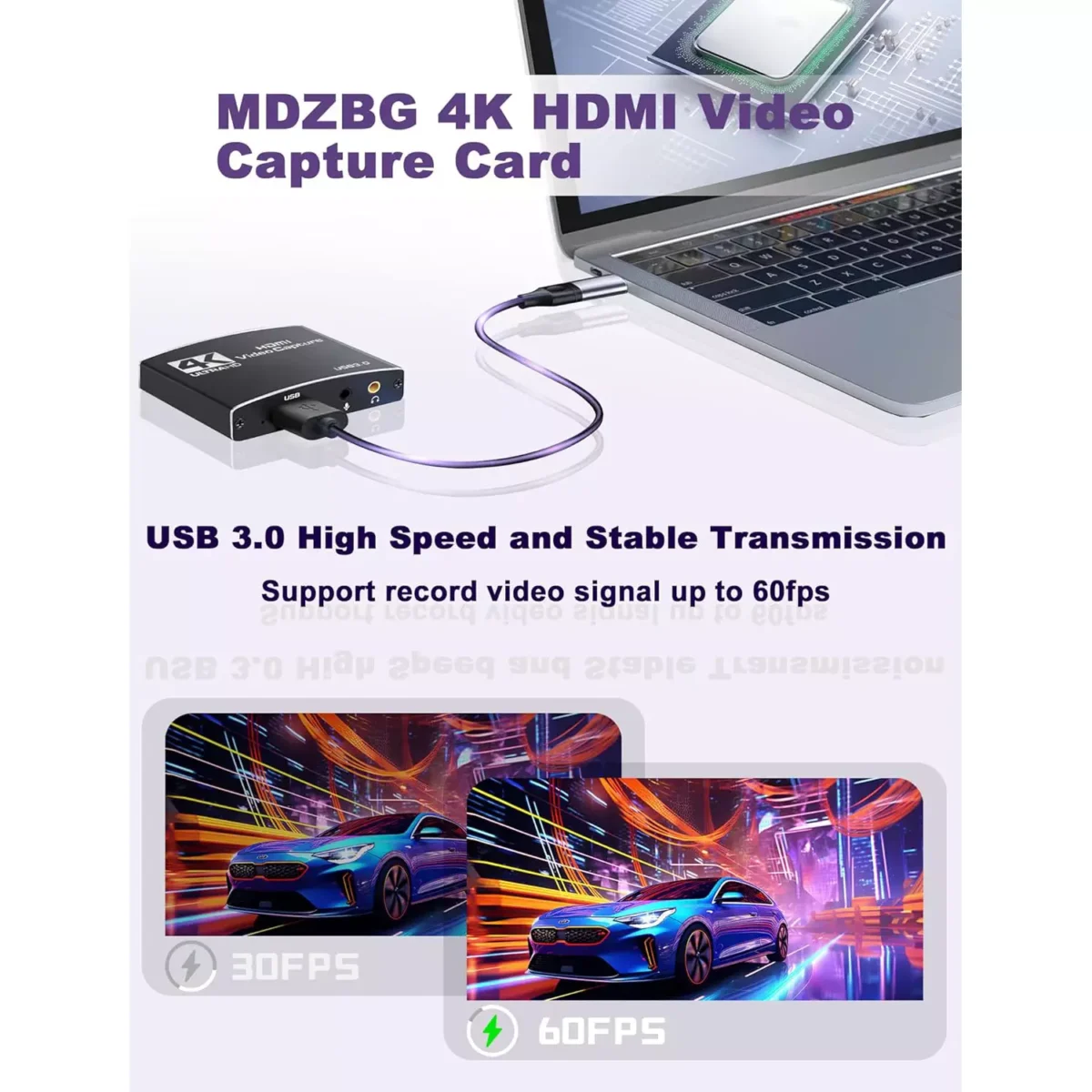 HDMI Capture Card 1060P @60HZ, 4K @30HZ