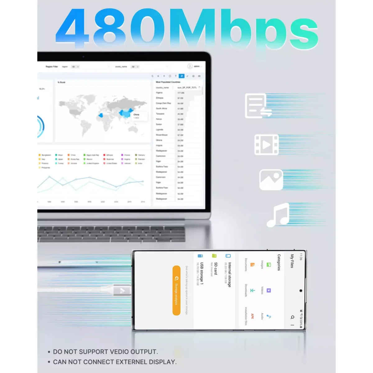 Aioneus USB C to USB C Cable 60W 2M, Type C to Type C Power Delivery Type C Fast Charge Cable USBC Cord for iPhone 15 Pro Max, MacBook Pro, iPad Pro, Dell XPS, Chromebook, Samsung S23 S22, Switch