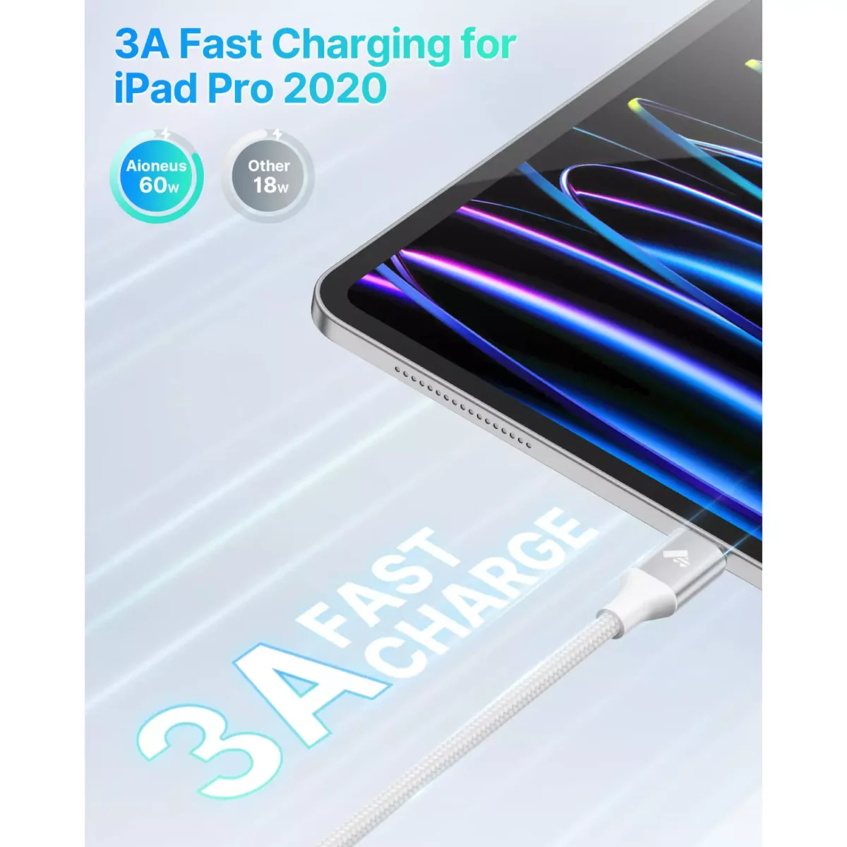 Aioneus USB C to USB C Cable 60W 2M, Type C to Type C Power Delivery Type C Fast Charge Cable USBC Cord for iPhone 15 Pro Max, MacBook Pro, iPad Pro, Dell XPS, Chromebook, Samsung S23 S22, Switch