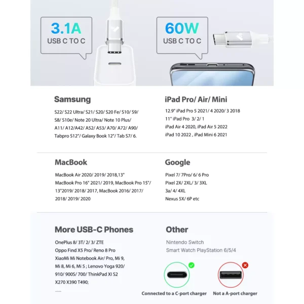 Aioneus USB C to USB C Cable 60W 2M, Type C to Type C Power Delivery Type C Fast Charge Cable USBC Cord for iPhone 15 Pro Max, MacBook Pro, iPad Pro, Dell XPS, Chromebook, Samsung S23 S22, Switch