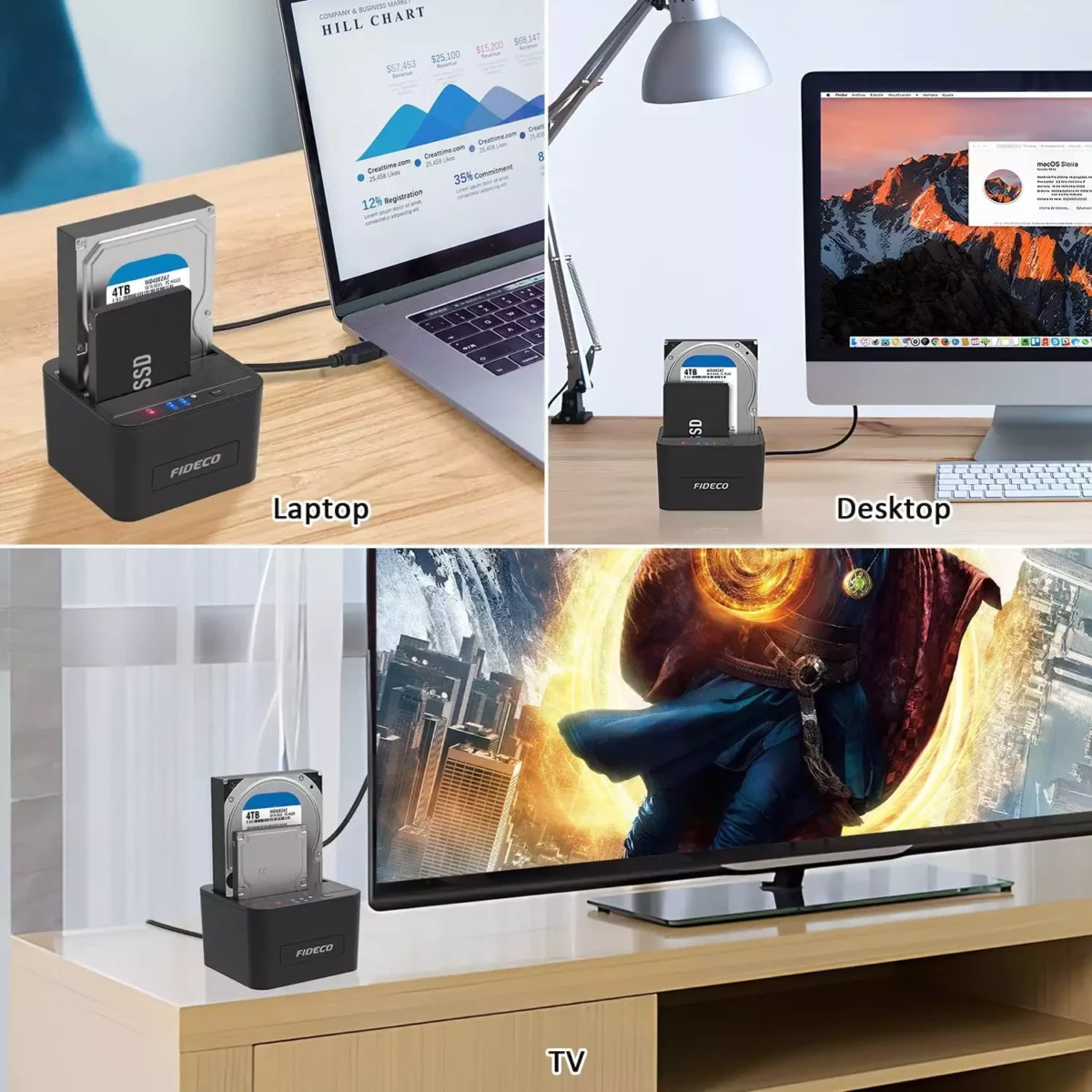 FIDECO Hard Drive Docking Station, USB 3.0 SATA HDD Docking Station for 2.5 & 3.5 inch SATA HDDSSD, Dual Bay, Support Offline Clone