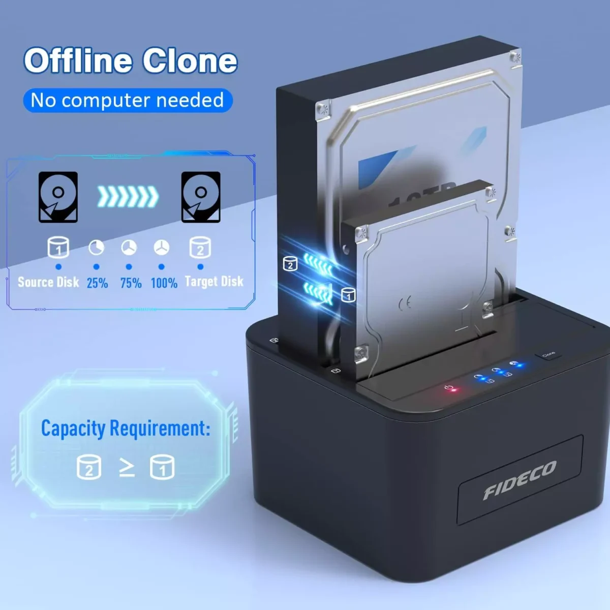 FIDECO Hard Drive Docking Station, USB 3.0 SATA HDD Docking Station for 2.5 & 3.5 inch SATA HDDSSD, Dual Bay, Support Offline Clone
