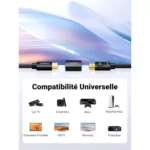 UGREEN HDMI Coupler Adapter 4K HDMI Extension Female to Female