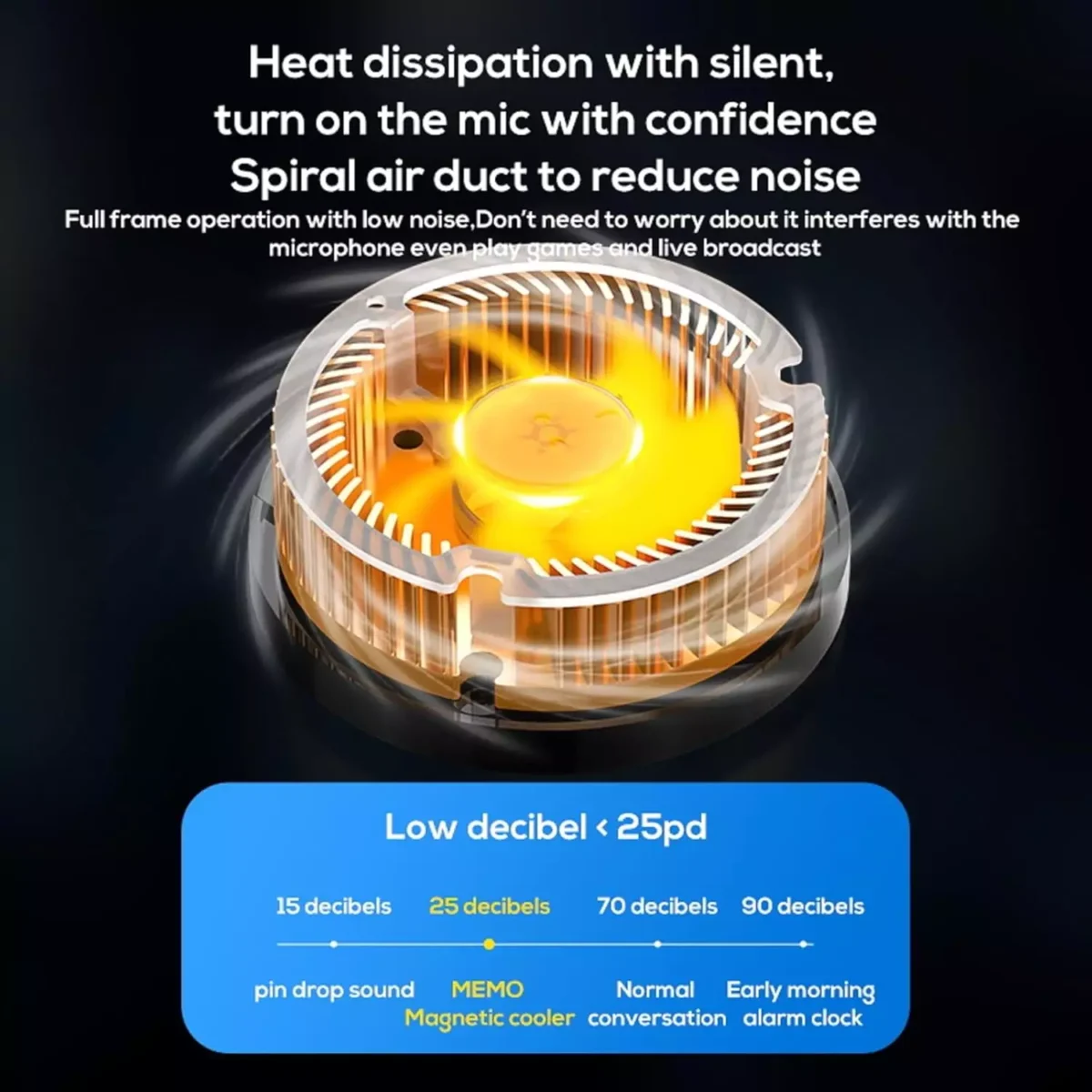 MEMO CX07 Magnetic Phone Cooler 15W