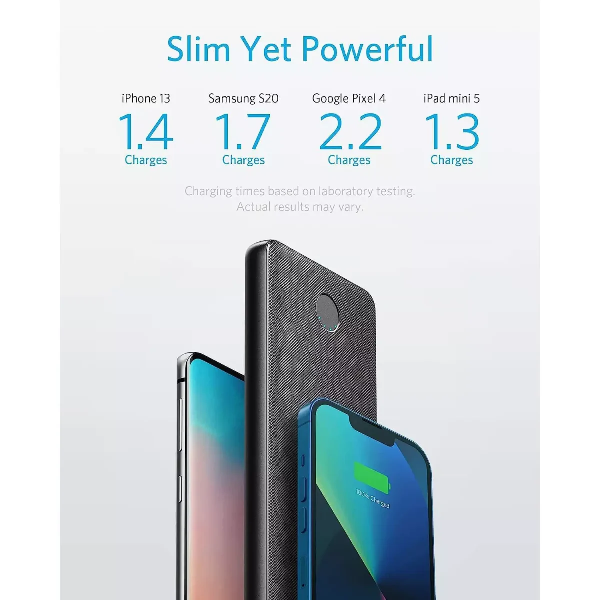 Anker 523 Power Bank, USB-C 10000mAh with 20W Power Delivery, (PowerCore Slim 10K PD)