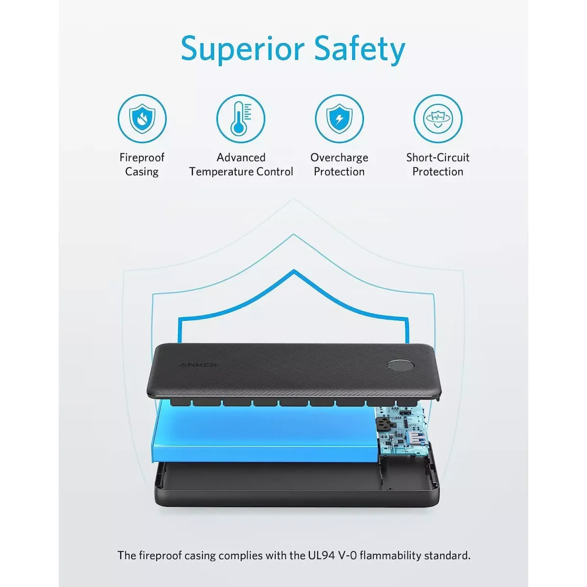 Anker 523 Power Bank, USB-C 10000mAh with 20W Power Delivery, (PowerCore Slim 10K PD)