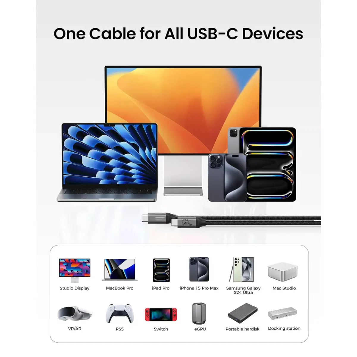 Baseus USB C to USB C Data Transfer Cable USB 3.2 Support 20Gbps 240W PD Fast Charging Cable Nylon Braided (1 Meter)