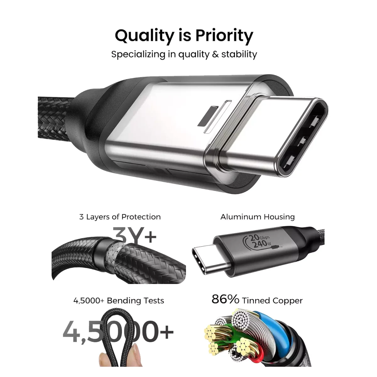 Baseus USB C to USB C Data Transfer Cable USB 3.2 Support 20Gbps 240W PD Fast Charging Cable Nylon Braided (1 Meter)