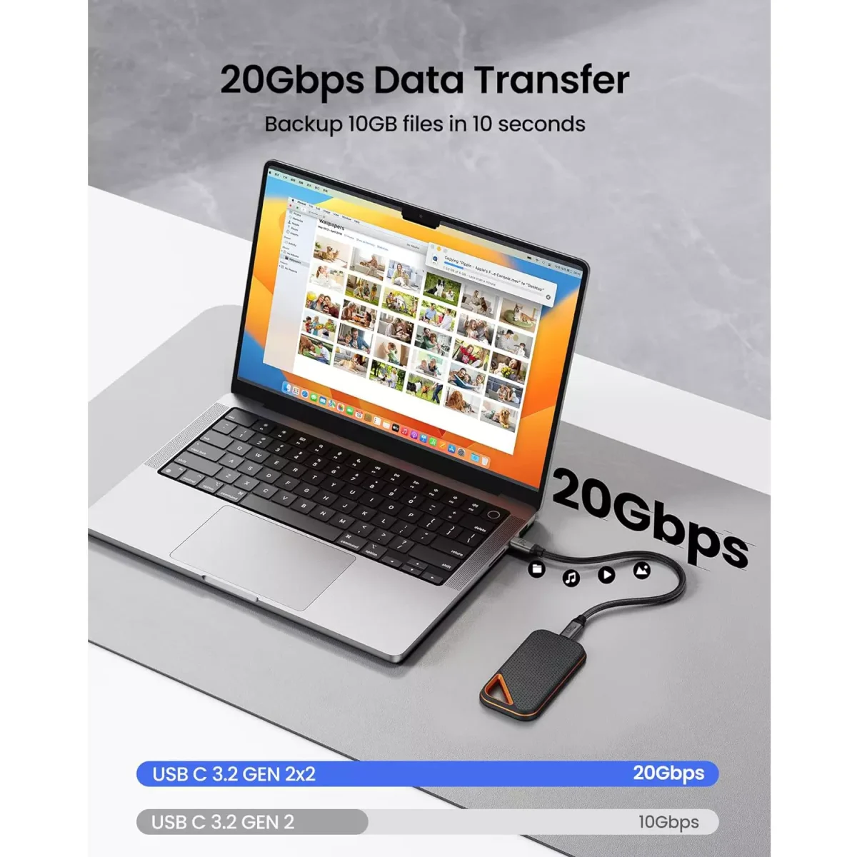 Baseus USB C to USB C Data Transfer Cable USB 3.2 Support 20Gbps 240W PD Fast Charging Cable Nylon Braided (1 Meter)