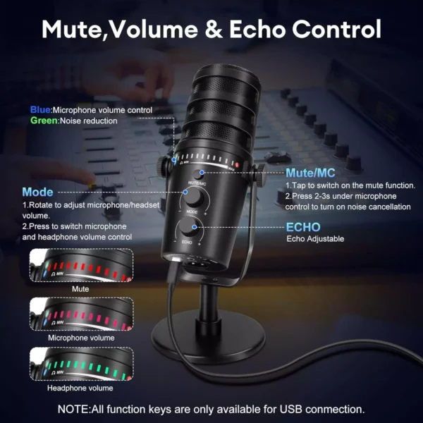 Dynamic Podcast Microphone XLRUSB, Echo adjustable, Noise Cancellation, Volume Control
