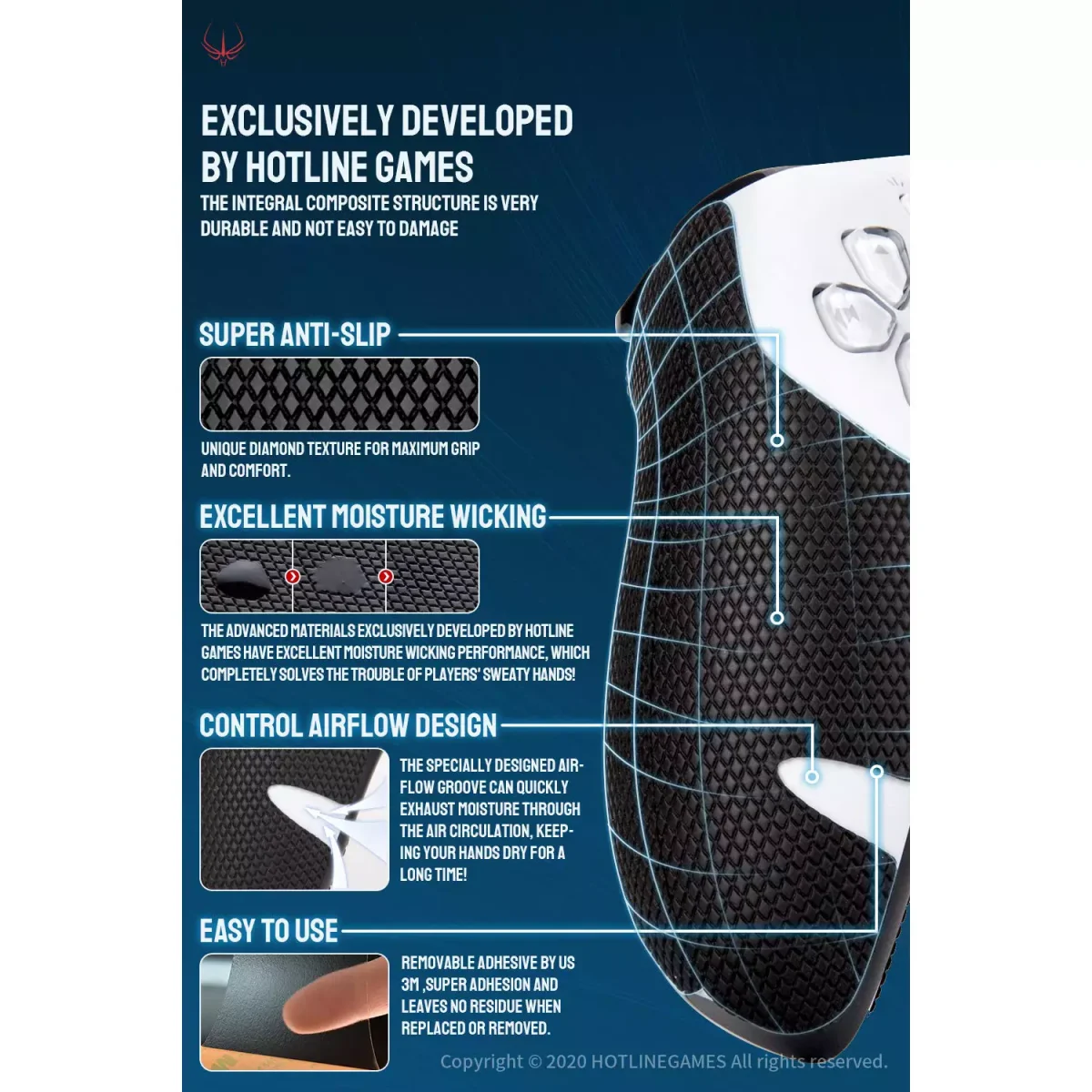 HOTLINEGAMES Armour Series Anti-Slip Grip Tape For (PS5 Dualsense Controller)
