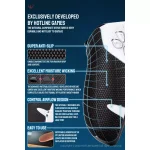 HOTLINEGAMES Armour Series Anti-Slip Grip Tape For (PS5 Dualsense Controller)