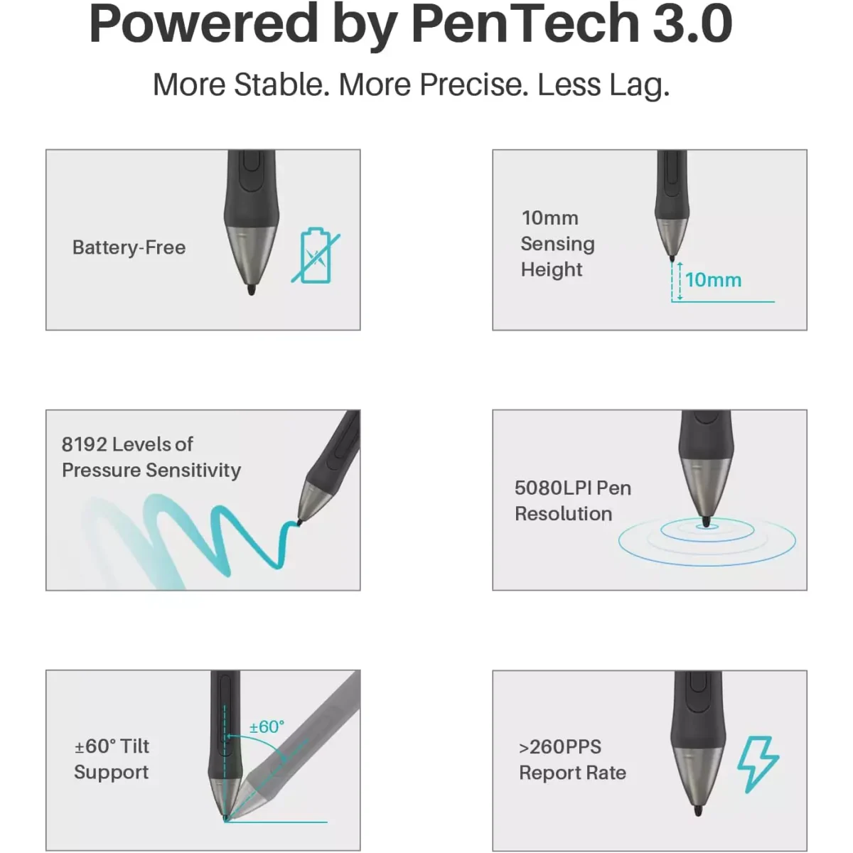 HUION Digital Pen PW110, PenTech 3.0 Battery-Free Stylus for Inspiroy 2 S/M/L Pen Tablet（Black）