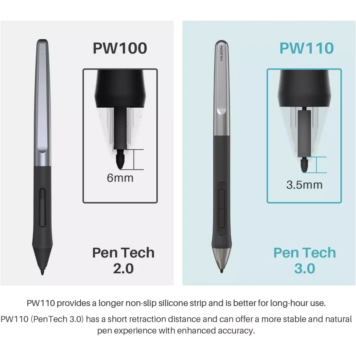 HUION Digital Pen PW110, PenTech 3.0 Battery-Free Stylus for Inspiroy 2 S/M/L Pen Tablet（Black）