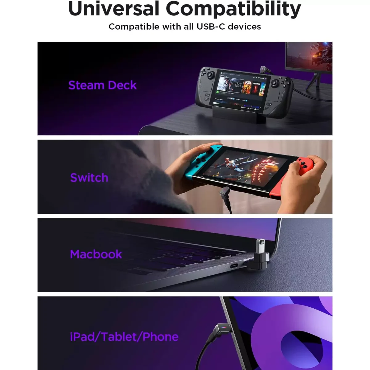 Lisen USB C 90 Degree Adapter Right Angle Steam Deck Accessory USB-C Male 3.2 Gen 2/20Gbps