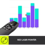 Logitech R400 Wireless PRESENTATION REMOTE