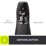 Logitech R400 Wireless PRESENTATION REMOTE