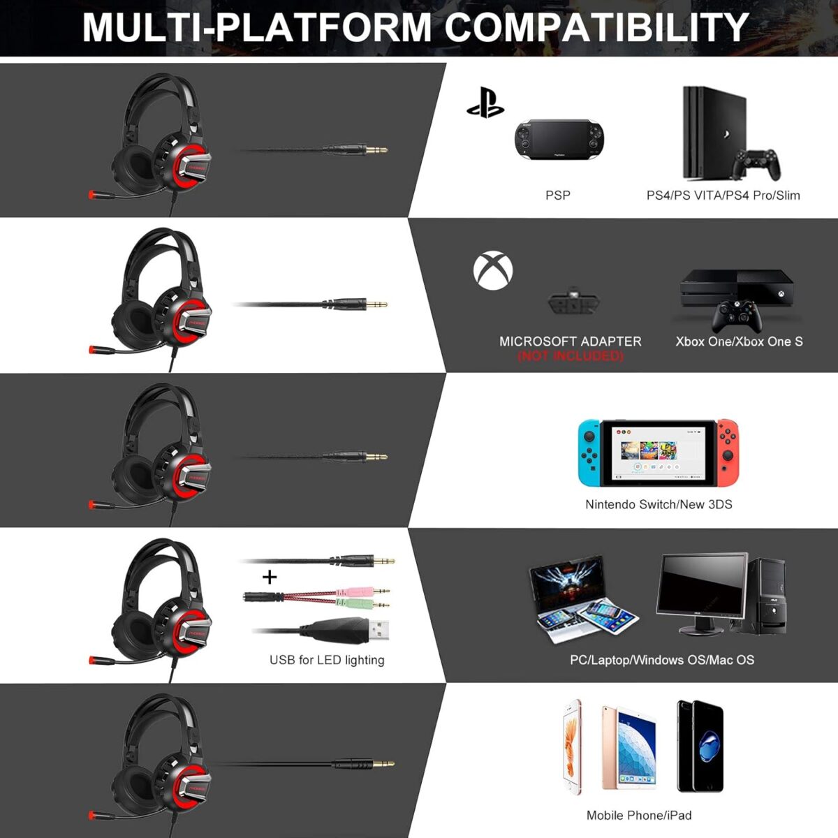 PHOINIKAS H4 Gaming Headset
