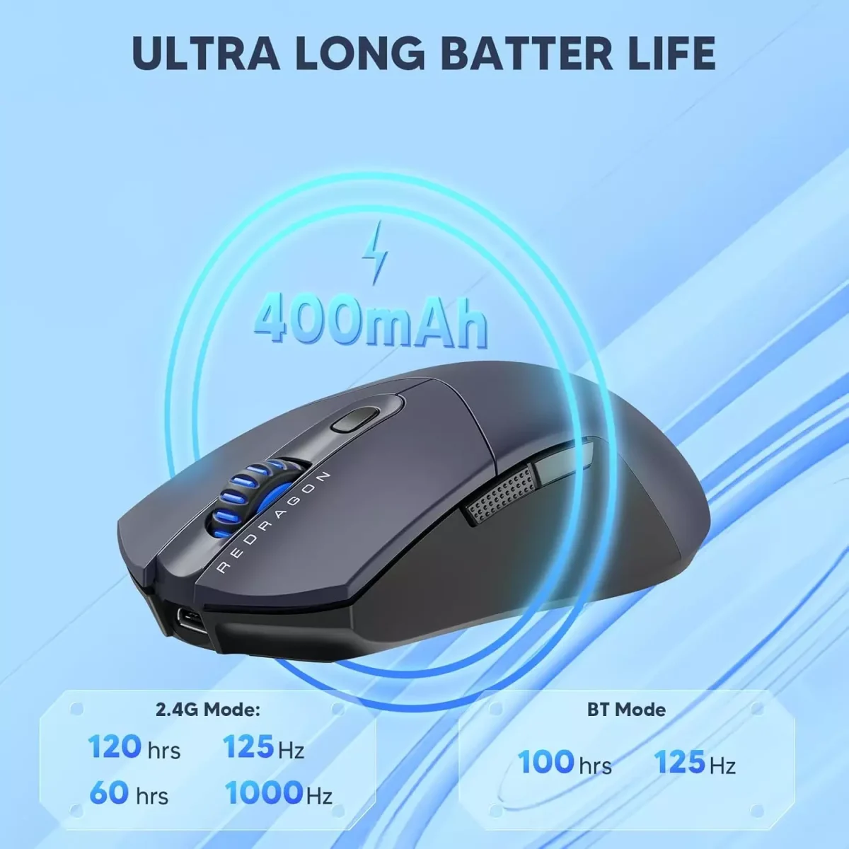 Redragon M917 ST4R PRO Tri-Mode Wireless, Bluetooth Gaming Mouse, Optical Sensor 26K DPI Ultra-Light 60G, Full Programmable Buttons, Software (9)