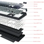 Skyloong GK104 Pro Wired Gaming Mechanical Keyboard - KTT Rose Pink Switches - Upper Twilight Keycaps