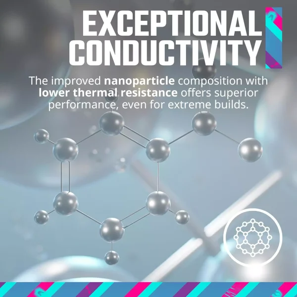 Cooler Master CryoFuze 5 Premium Performance Thermal Paste | 3 Grams