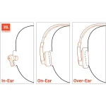 JBL Tune 310C - Wired Hi-Res in-Ear Headphones, Tangle-Free Flat Cable, 3-Button Remote with Microphone (Black)