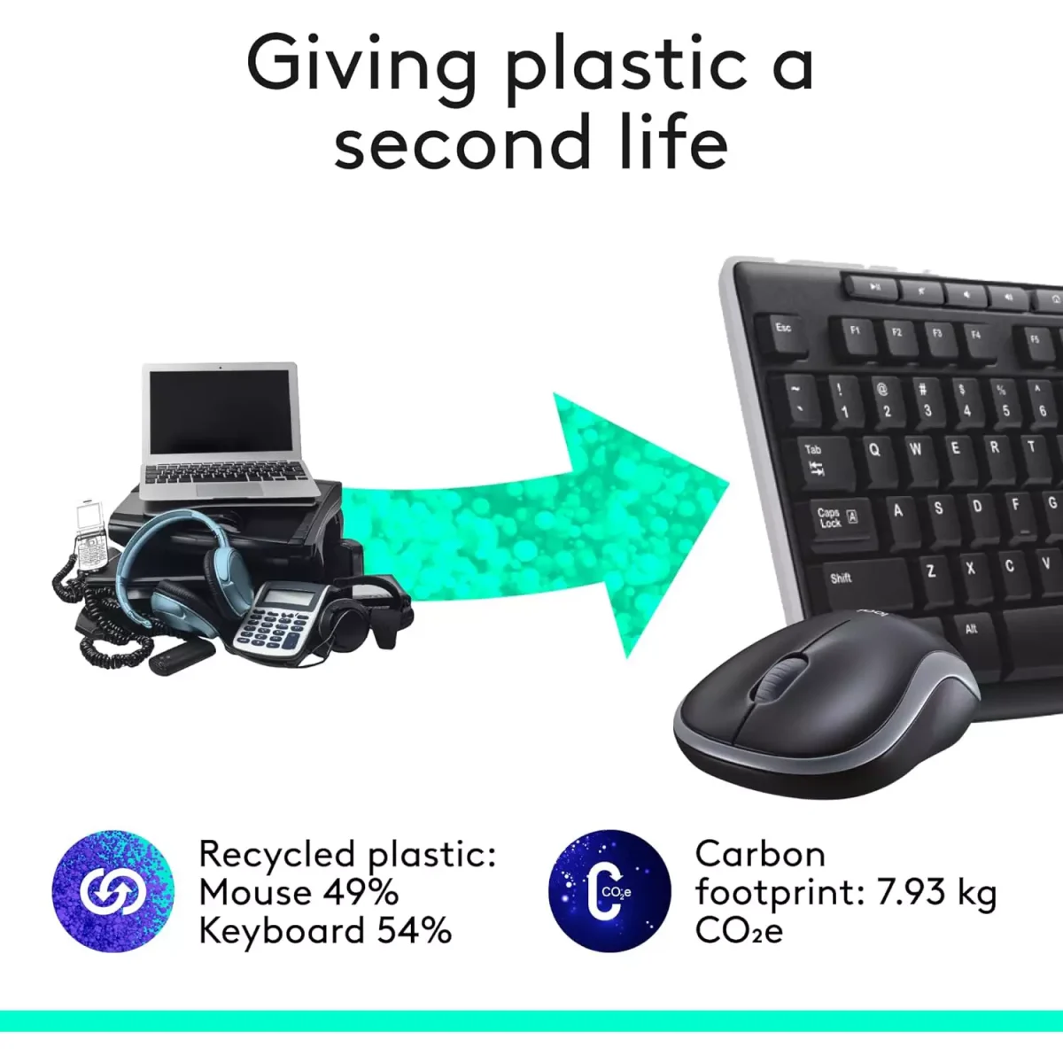 LOGITECH MK270 WIRELESS COMBO (Arabic)