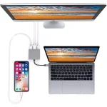 USB-C 3 in 1 to HDMI Adapter (Supports 4K 30Hz)