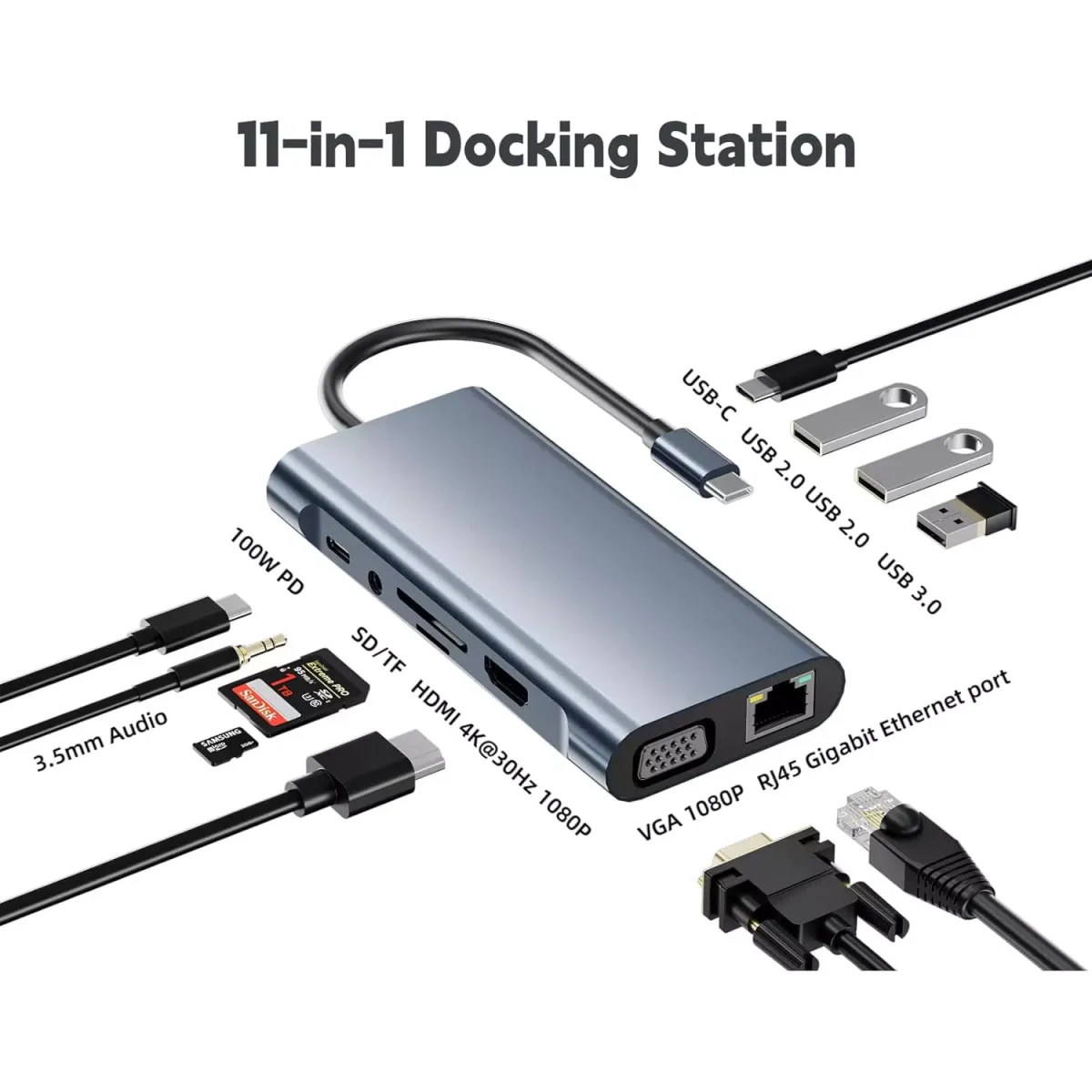 USB C HUB 11 in 1 with 4K HDMI, VGA, Type C PD, USB3.0, RJ45 Ethernet, SD/TF Card Reader, 3.5mm AUX