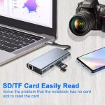 USB C HUB 11 in 1 with 4K HDMI, VGA, Type C PD, USB3.0, RJ45 Ethernet, SD/TF Card Reader, 3.5mm AUX