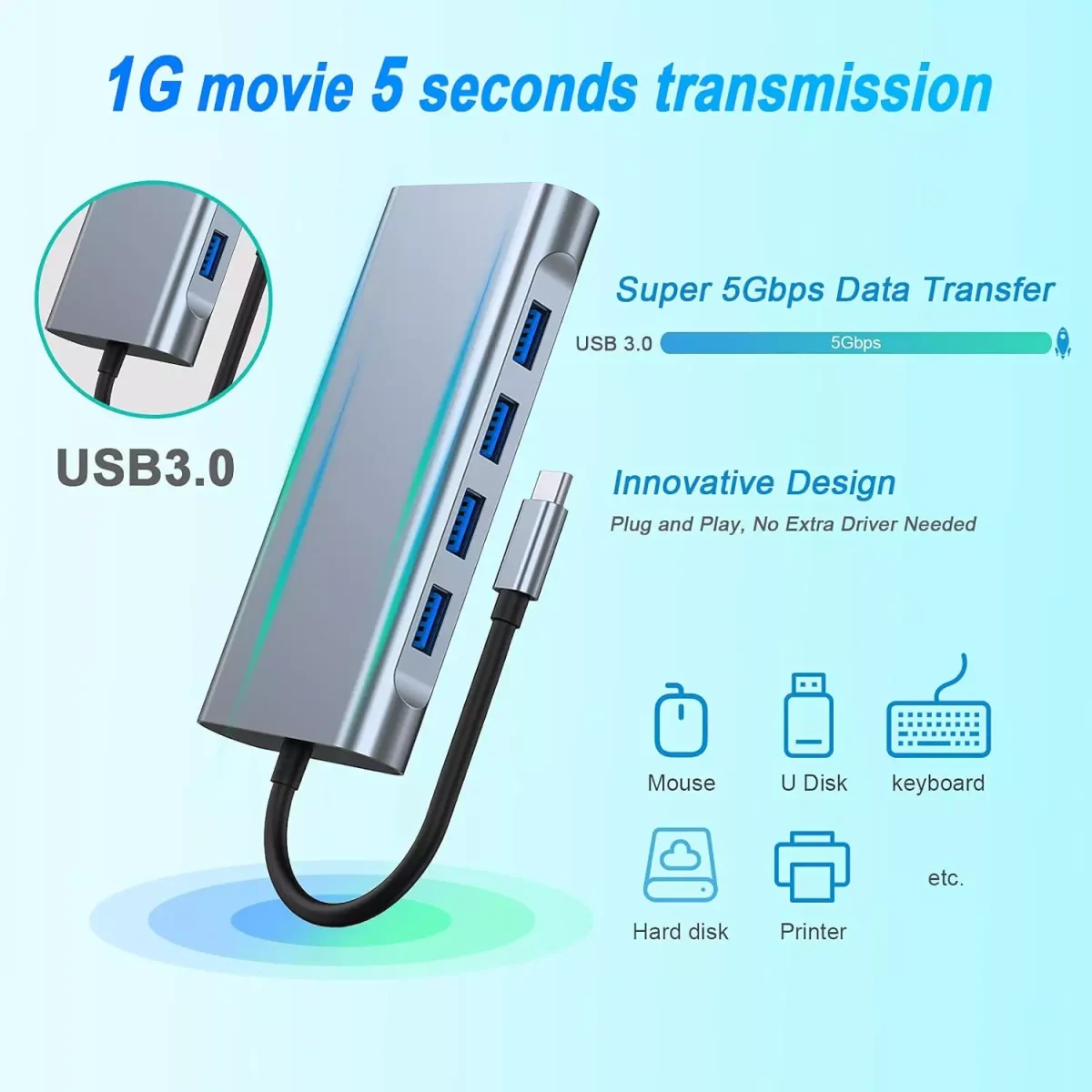 USB C HUB 11 in 1 with 4K HDMI, VGA, Type C PD, USB3.0, RJ45 Ethernet, SD/TF Card Reader, 3.5mm AUX