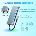 USB C HUB 11 in 1 with 4K HDMI, VGA, Type C PD, USB3.0, RJ45 Ethernet, SD/TF Card Reader, 3.5mm AUX