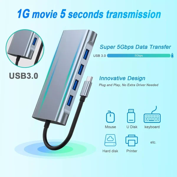 USB C HUB 11 in 1 with 4K HDMI, VGA, Type C PD, USB3.0, RJ45 Ethernet, SD/TF Card Reader, 3.5mm AUX