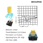 SKYLOONG GK87 RGB Gaming Keyboard - Optical Yellow Switch - Hot Swappable