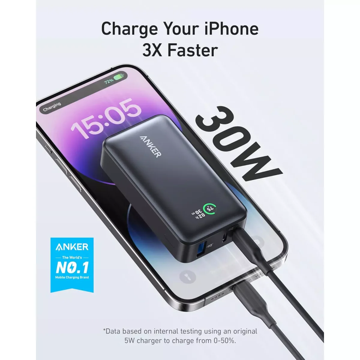 Anker Power Bank 10,000mAh, Power IQ 3.0 Portable Charger with PD 30W Max Output